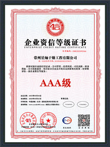 企业资信等级证书